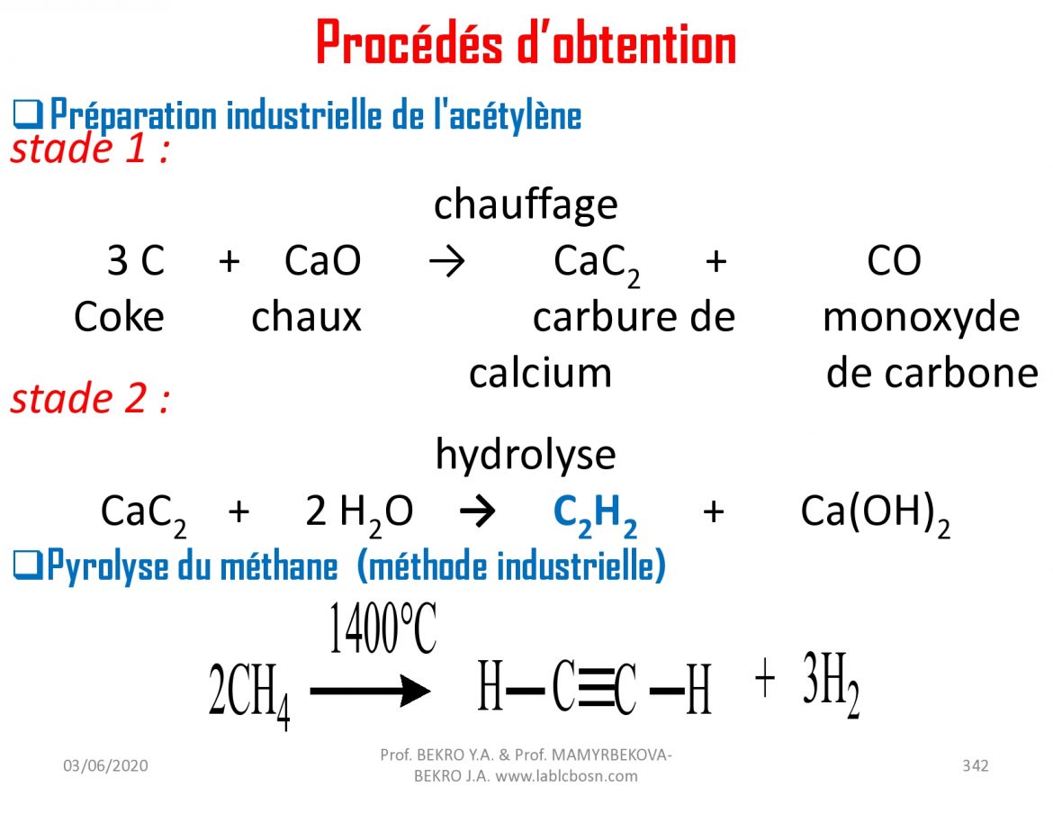 Page0342 – Laboratoire De Chimie BioOrganique Et De Substances Naturelles